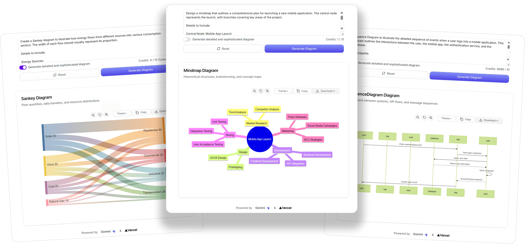 SaaS Dashboard
